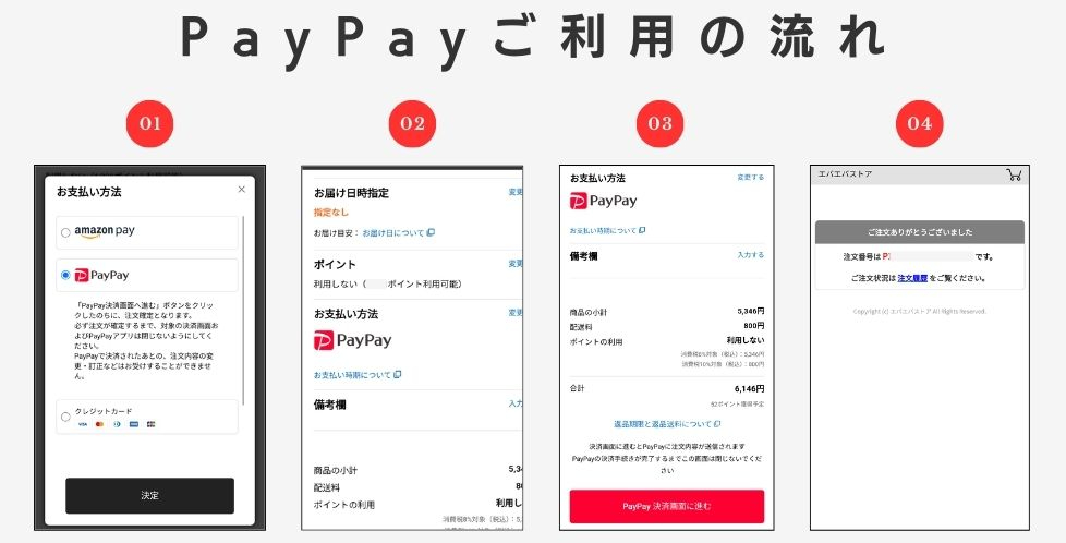 PayPay利用方法（エバエバストアでのご利用案内）